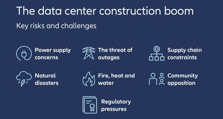 Data center key risks_11zon