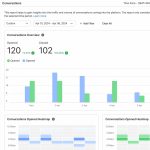 Reports-Module-High-fidelity_11zon