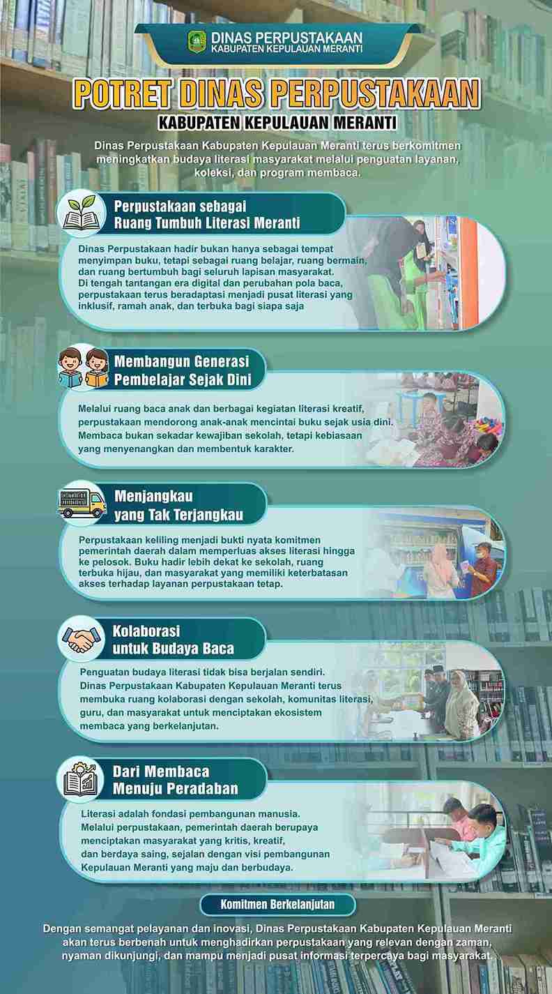 INFOGRAFIS PERPUSTAKAAN 2_8_11zon